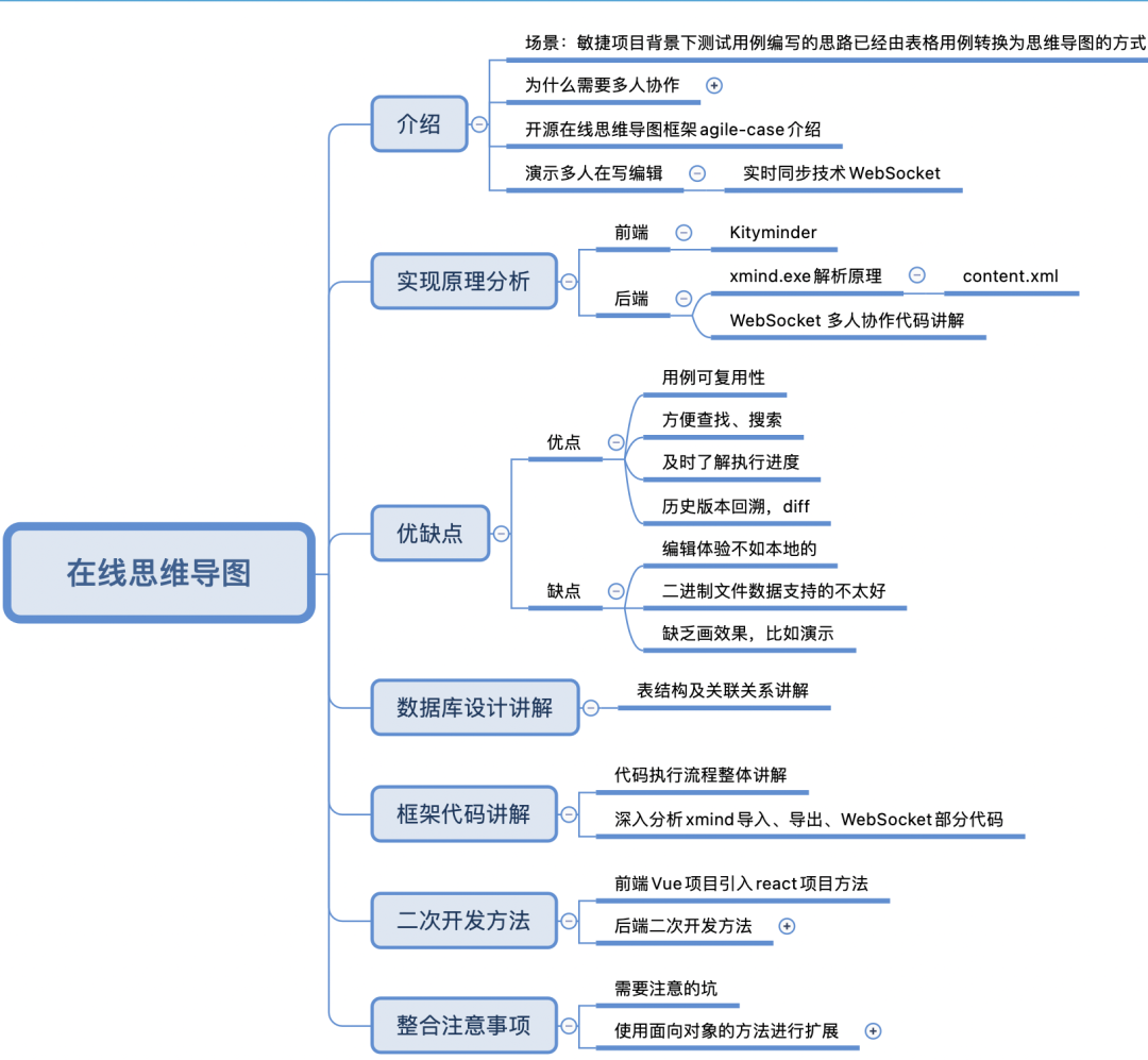 测试开发进阶之旅