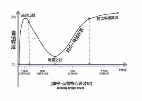 当大家都在一本正经讨论健康码怎么做才对的时候，我就笑笑