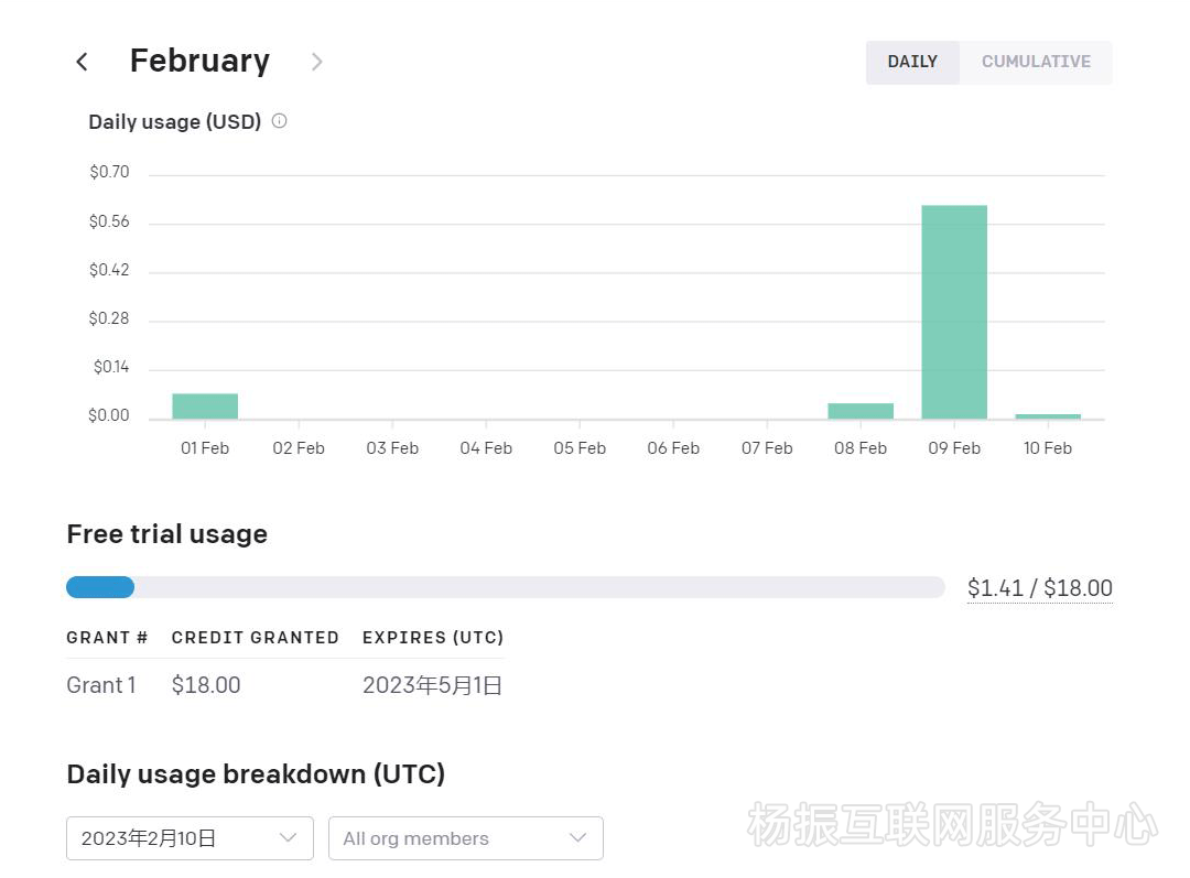 OpenAI的接口怎么收费