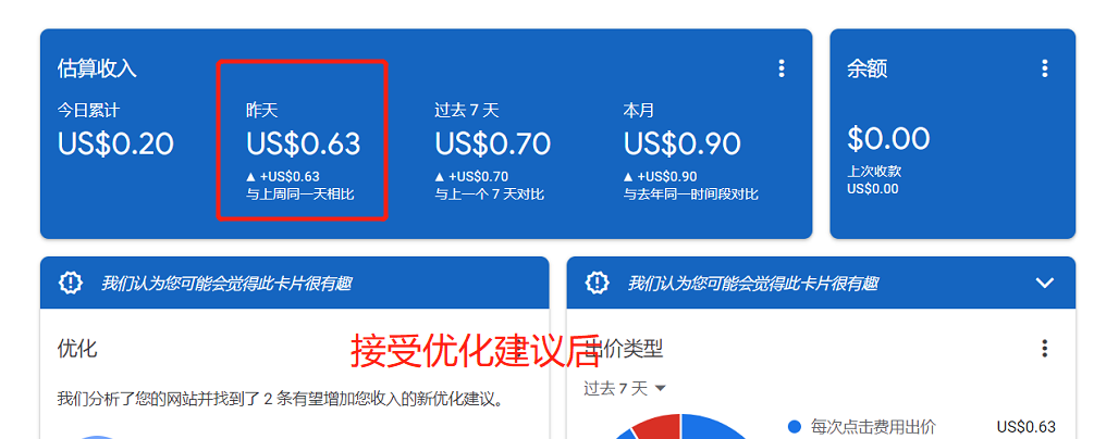 谷歌广告联盟接受优化建议后广告满天飞