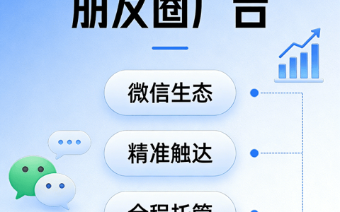 微信朋友圈广告投放
